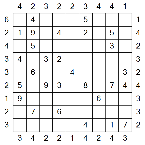 Skyscraper Sudoku - Medium