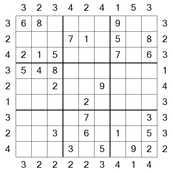 Skyscraper Sudoku - Medium