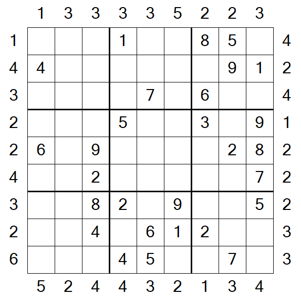 Skyscraper Sudoku - Medium