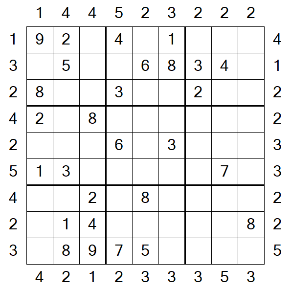 Skyscraper Sudoku - Medium