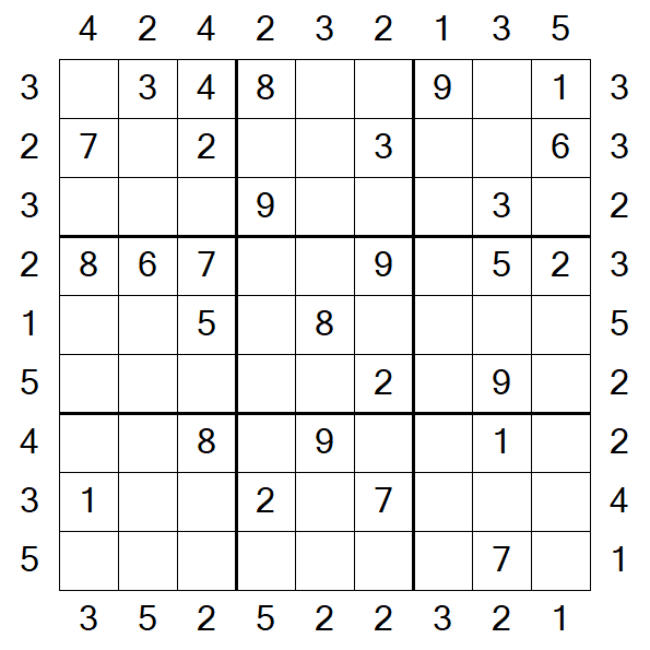 Skyscraper Sudoku - Mittel