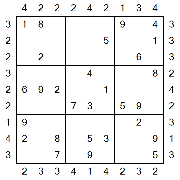 Skyscraper Sudoku - Mittel