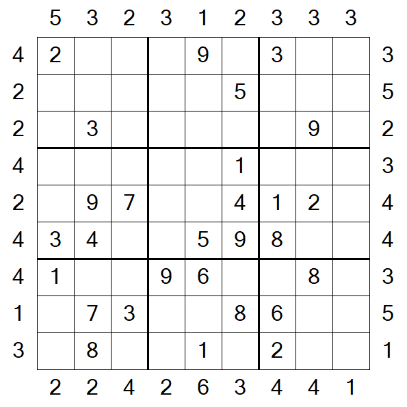 Skyscraper Sudoku - Mittel