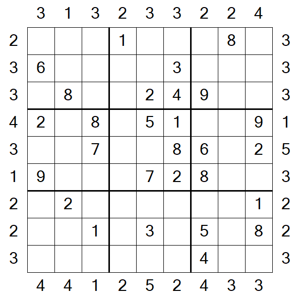 Skyscraper Sudoku - Medium