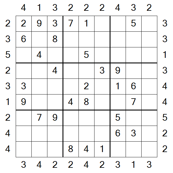 Skyscraper Sudoku - Medium