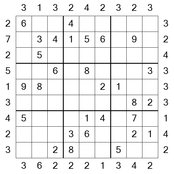 Skyscraper Sudoku - Medium