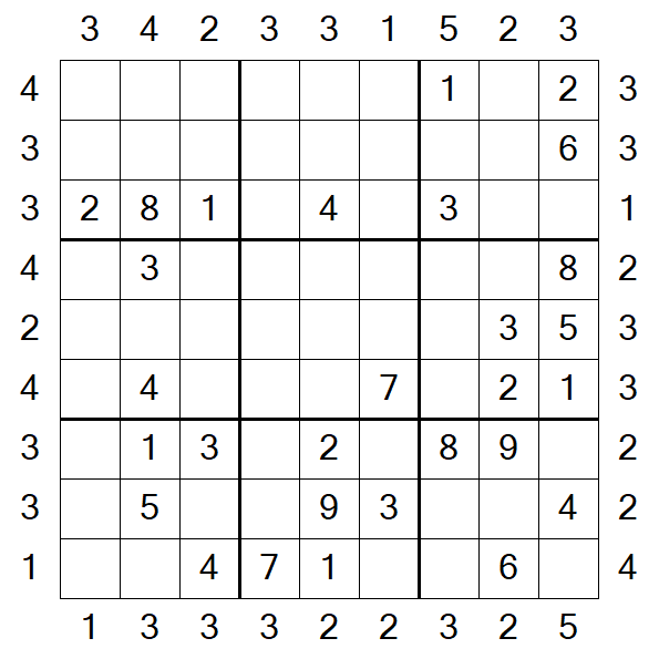 Skyscraper Sudoku - Medium