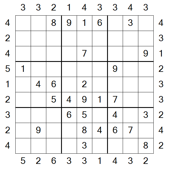 Skyscraper Sudoku - Medium