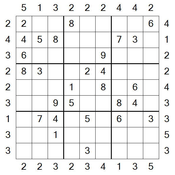 Skyscraper Sudoku - Medium