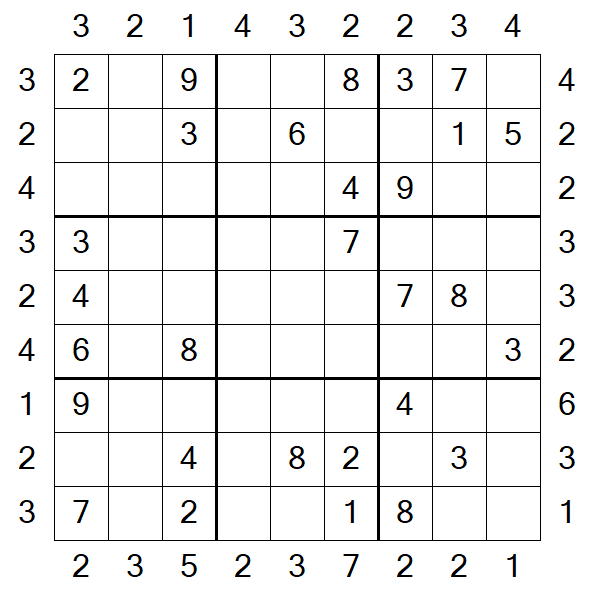 Skyscraper Sudoku - Medium