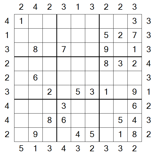 Skyscraper Sudoku - Moyen