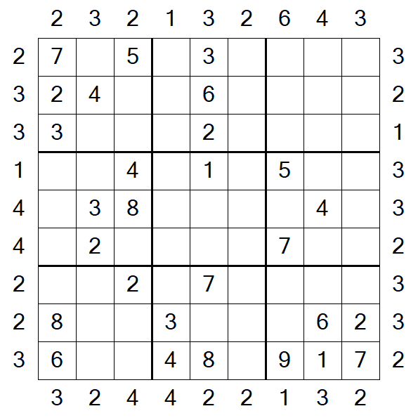 Skyscraper Sudoku - Moyen
