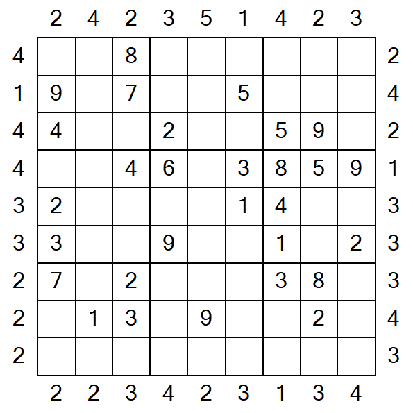 Skyscraper Sudoku - Moyen