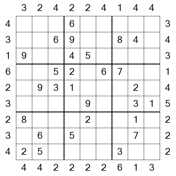 Skyscraper Sudoku - Moyen