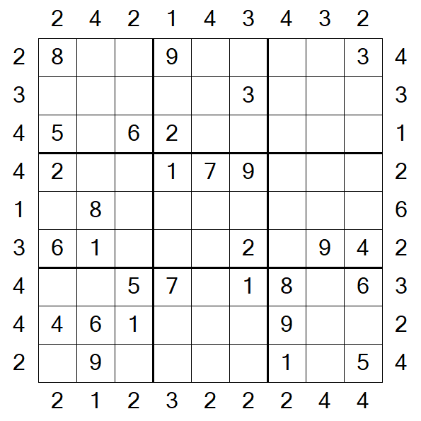 Skyscraper Sudoku - Moyen