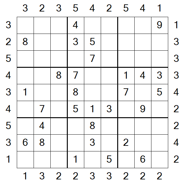 Skyscraper Sudoku - Mittel