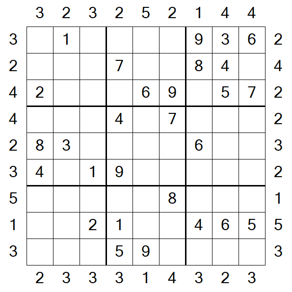 Skyscraper Sudoku - Moyen