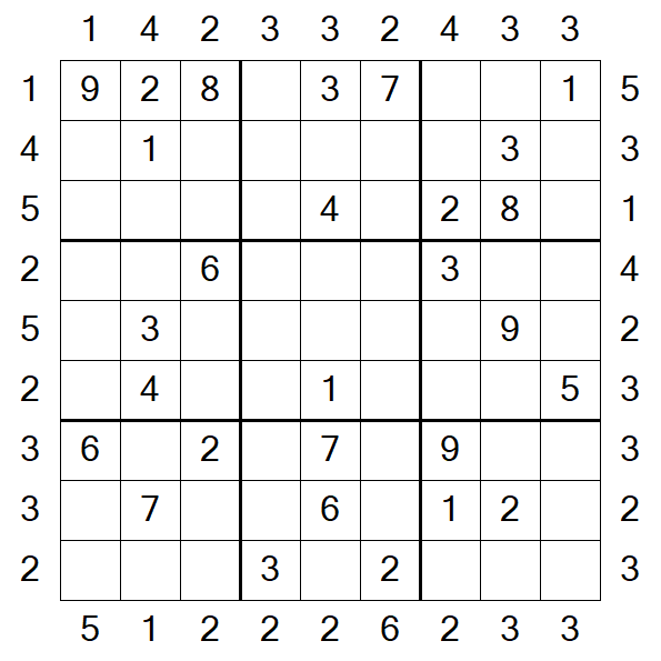 Skyscraper Sudoku - Moyen