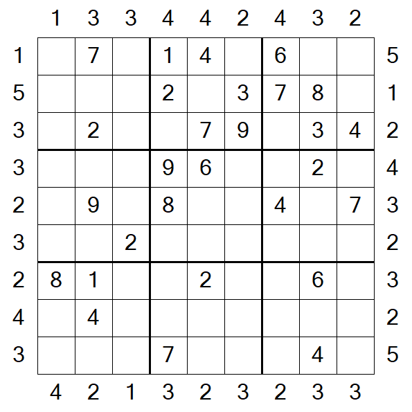 Skyscraper Sudoku - Moyen