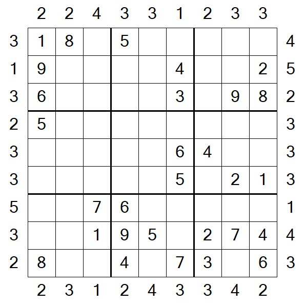 Skyscraper Sudoku - Moyen