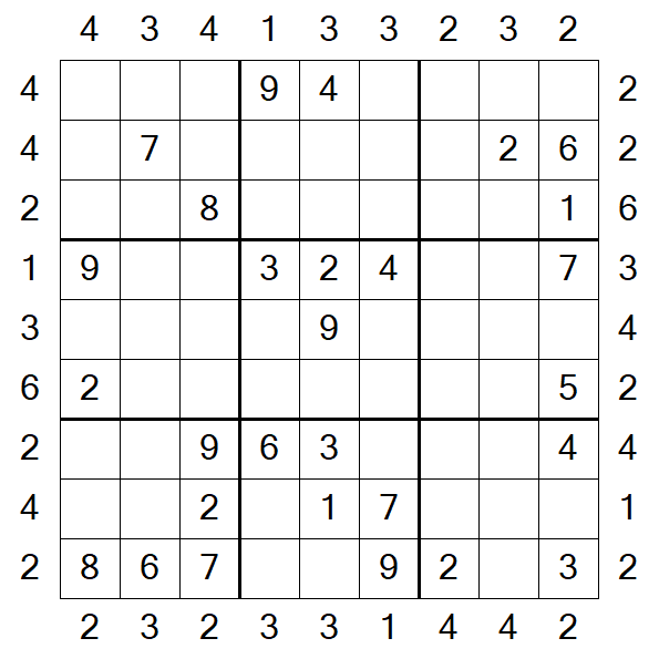 Skyscraper Sudoku - Moyen