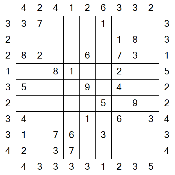 Skyscraper Sudoku - Mittel