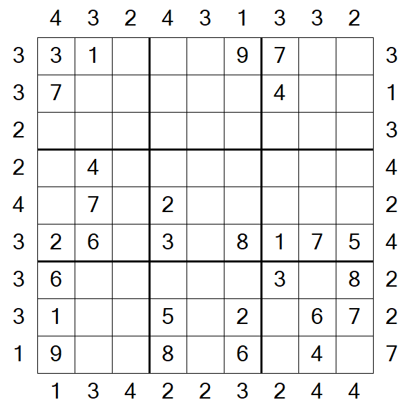 Skyscraper Sudoku - Moyen