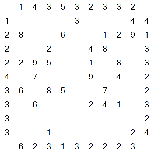 Skyscraper Sudoku - Moyen