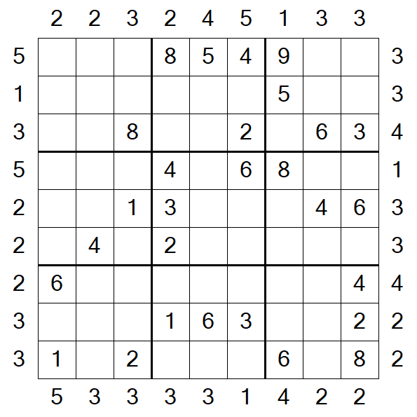 Skyscraper Sudoku - Moyen