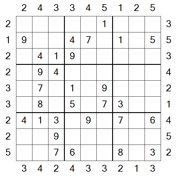 Skyscraper Sudoku - Mittel