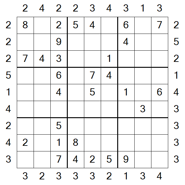 Skyscraper Sudoku - Moyen
