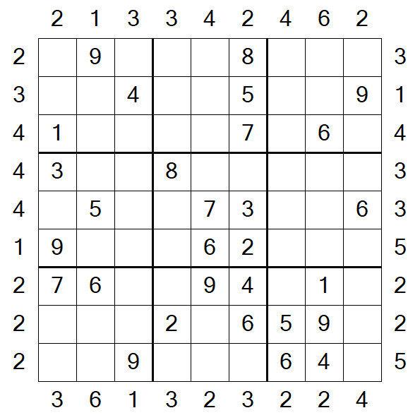 Skyscraper Sudoku - Moyen