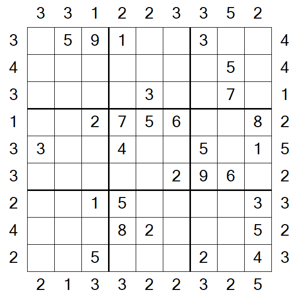 Skyscraper Sudoku - Moyen