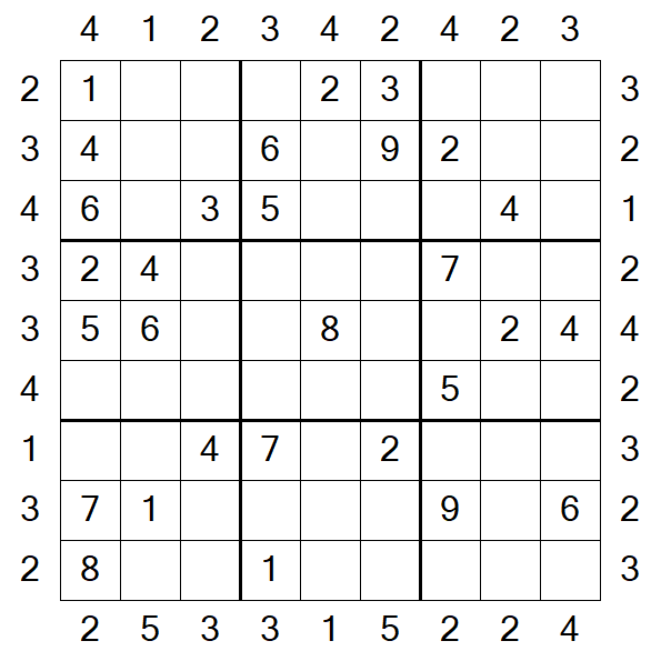 Skyscraper Sudoku - Moyen