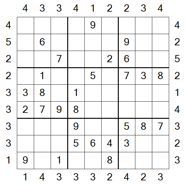 Skyscraper Sudoku - Medium