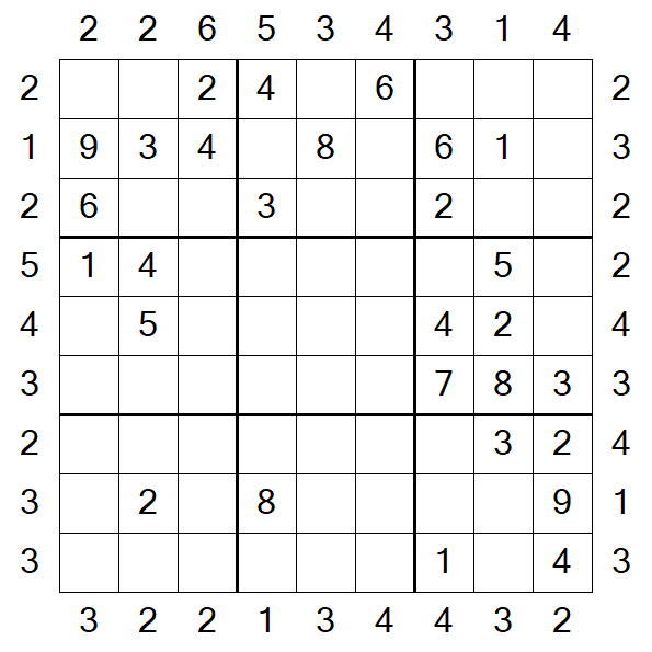 Skyscraper Sudoku - Moyen