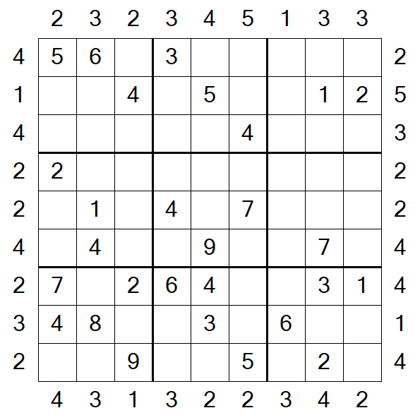 Skyscraper Sudoku - Moyen