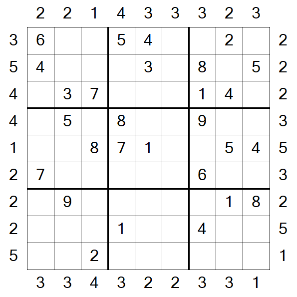 Skyscraper Sudoku - Moyen