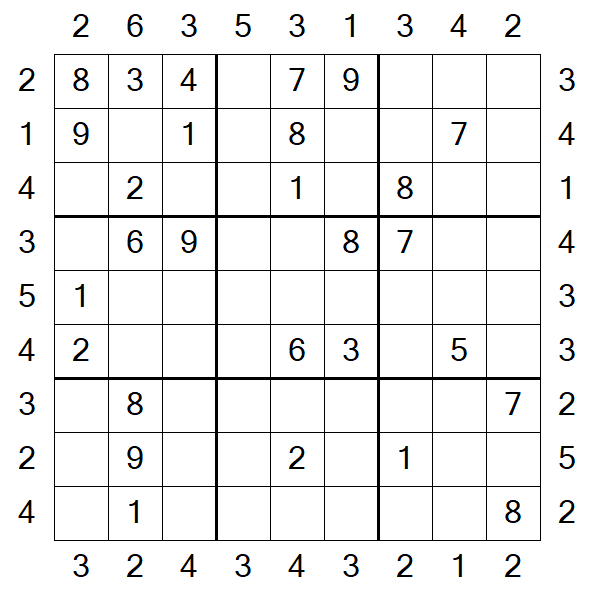 Skyscraper Sudoku - Moyen