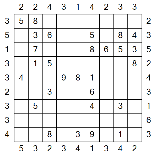 Skyscraper Sudoku - Medium
