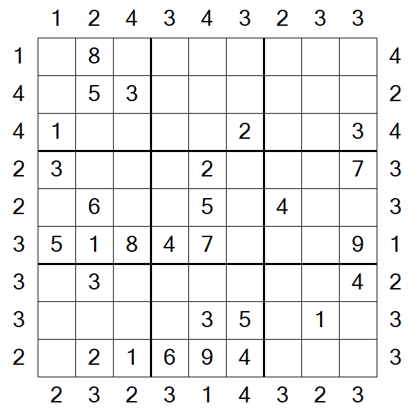 Skyscraper Sudoku - Moyen