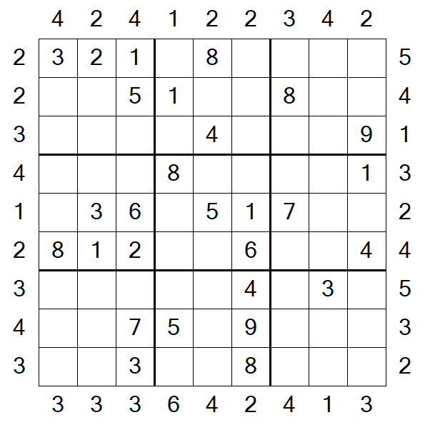 Skyscraper Sudoku - Medium