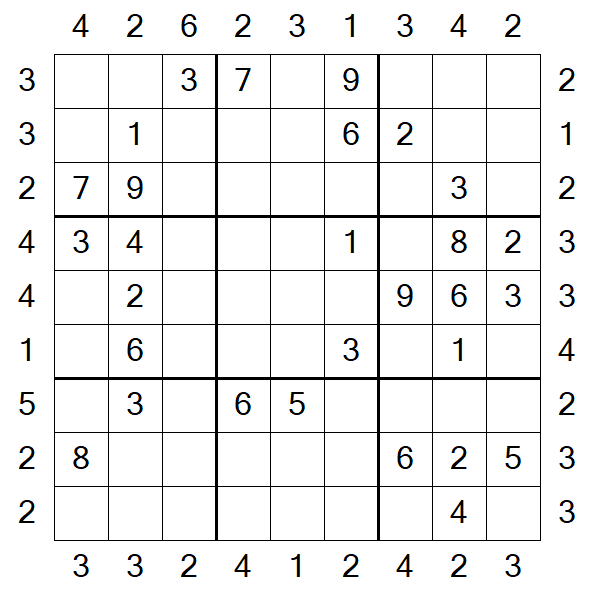 Skyscraper Sudoku - Moyen