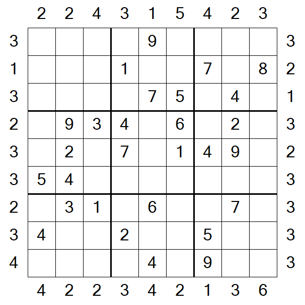Skyscraper Sudoku - Moyen