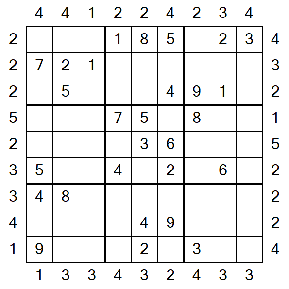 Skyscraper Sudoku - Medium