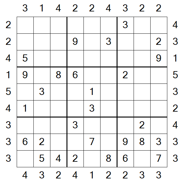 Skyscraper Sudoku - Medio