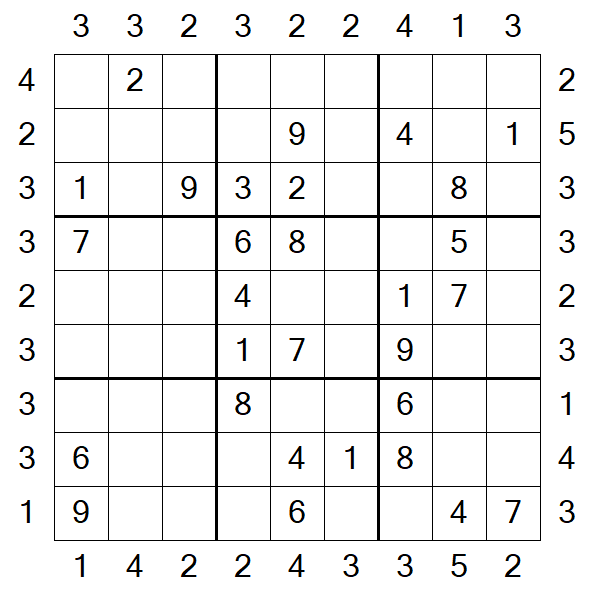 Skyscraper Sudoku - Medio