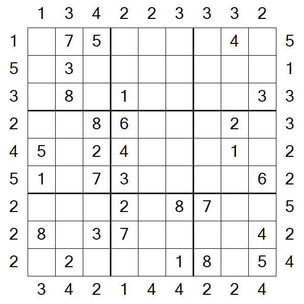 Skyscraper Sudoku - Moyen