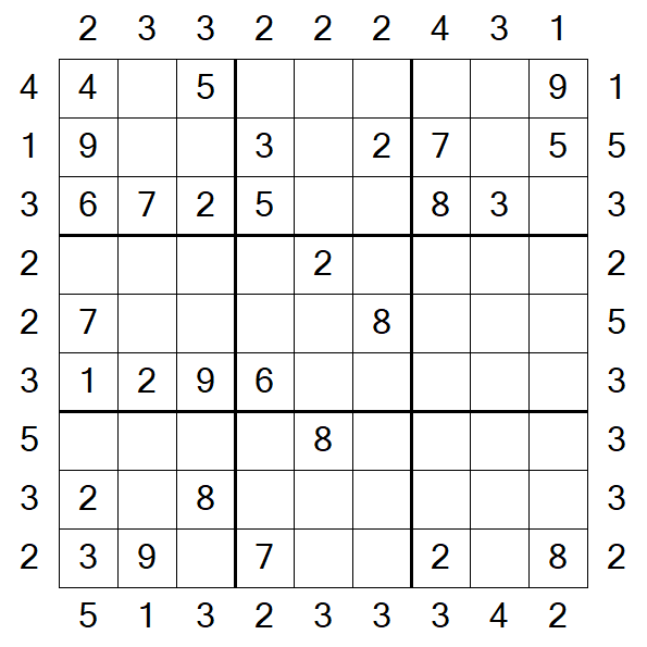 Skyscraper Sudoku - Medium