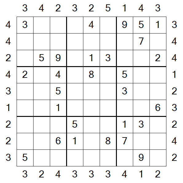 Skyscraper Sudoku - Moyen